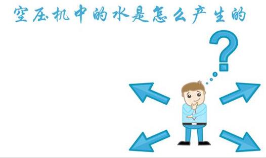 螺桿空壓機(jī)冷凝水到底是什么