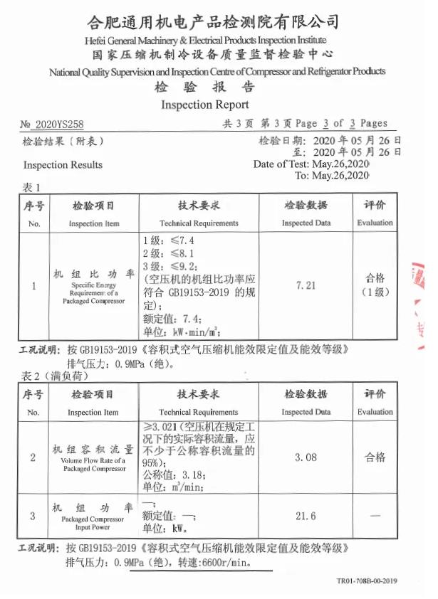 LIUTECH柳泰克品牌產品一級能效檢驗報告
