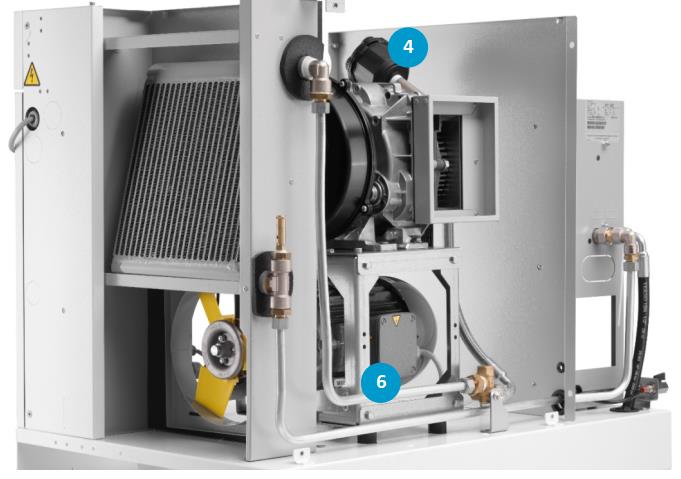 無油渦旋空氣壓縮機機型